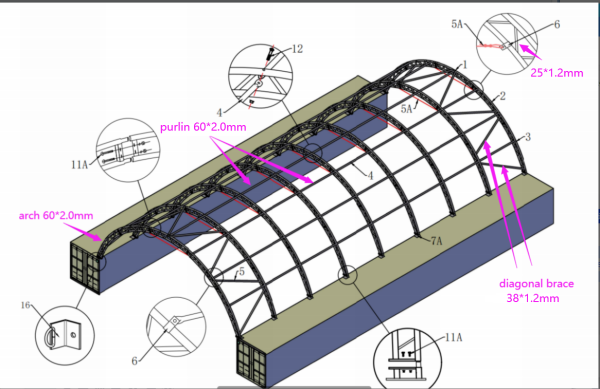 Carpa Extra Large, 24x12mts. - Imagen 5